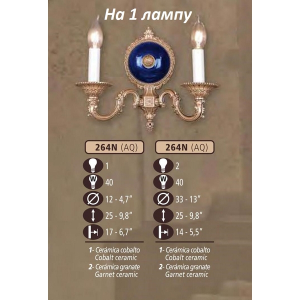 Riperlamp Бра 264N 264N/1 AQ COBALT/GARNET CERAMIC 