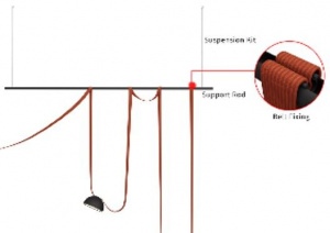 Подвес для штанги Band ST412.403.00 