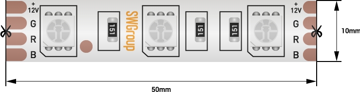 Светодиодная лента  SWG560-12-14.4-RGB-68 