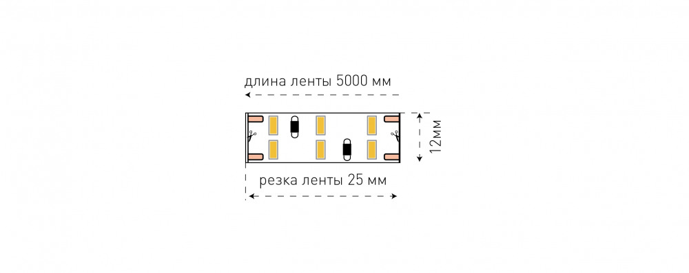 Светодиодная лента  SWG4240x2-12-24-WW 