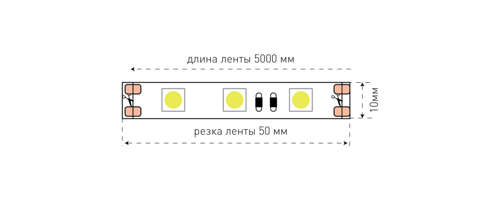 Светодиодная лента  ECO-SWG560-12-14.4-G 