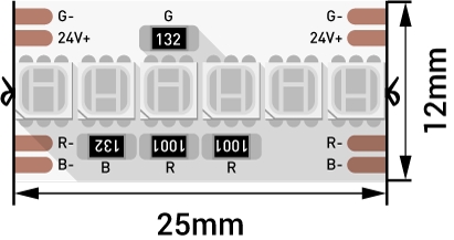 Светодиодная лента LUX DSG8A240-24-RGB-33 