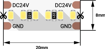 Светодиодная лента LUX DSG2A300-24-WW-33 