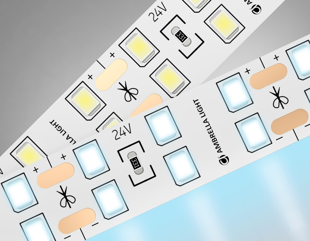 Светодиодная лента Illumination GS3603 