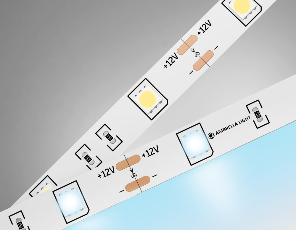 Светодиодная лента Illumination GS1803 